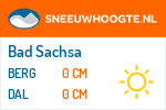 Sneeuwhoogte Bad Sachsa